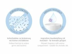 Top 10 🛒 Luftbefeuchter AH 661 in weiß ⭐ -Garderoben Verkaufsgeschäft 60052 ah 661 icons sonstige